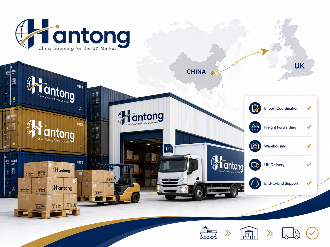China to UK logistics support illustration